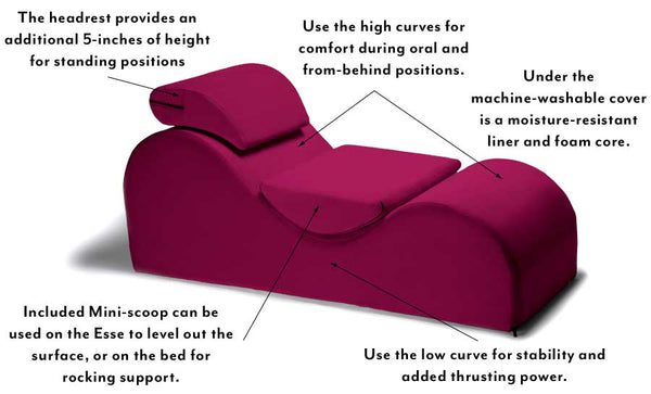 Liberator Esse Sex Lounger | Melody's Room